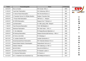 rmcd_2017_termine_ausrichter_bild